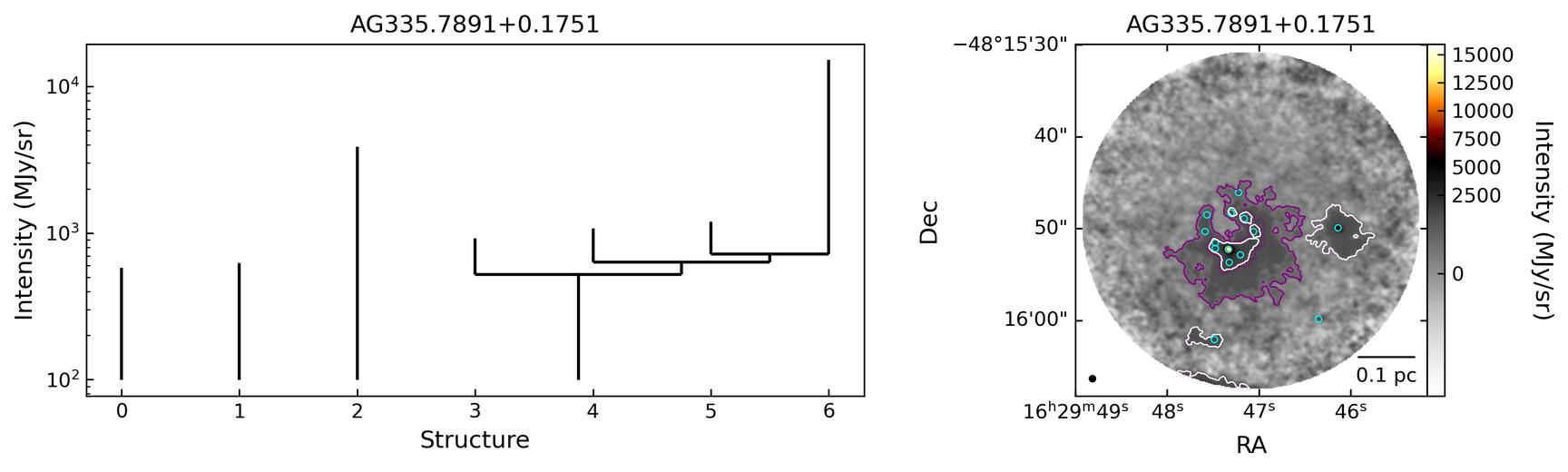 822761_AG335.7891+0.1751